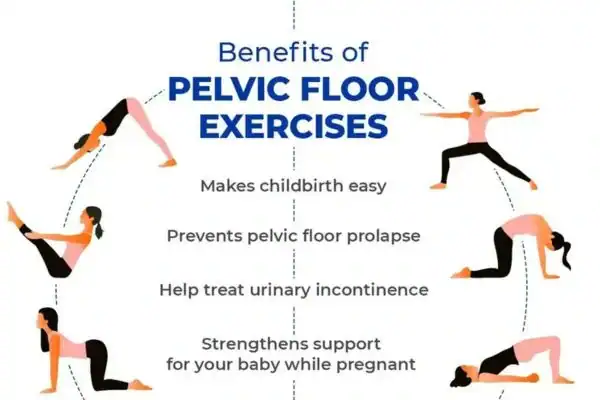 Pelvic Floor Exercises with faecal incontinence Bridport