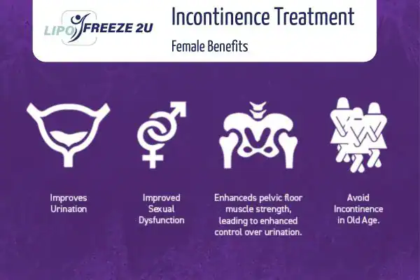 What Is Urinary Incontinence and Why Does It Happen Bridport?